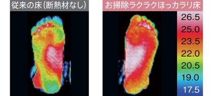 お掃除ラクラクほっカラリ床