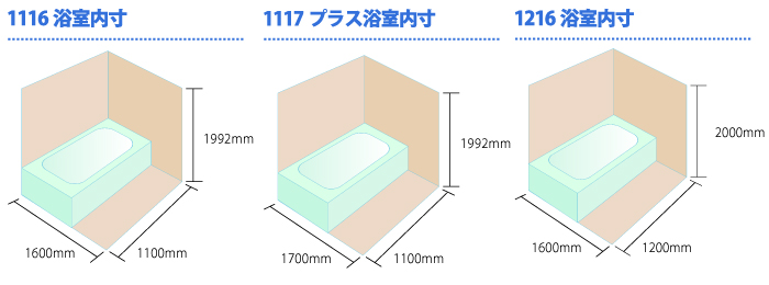 マンション用浴室のサイズ1