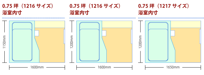 戸建住宅用浴室のサイズ1