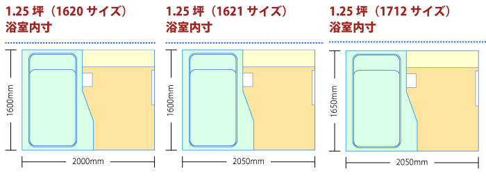 戸建住宅用浴室のサイズ3